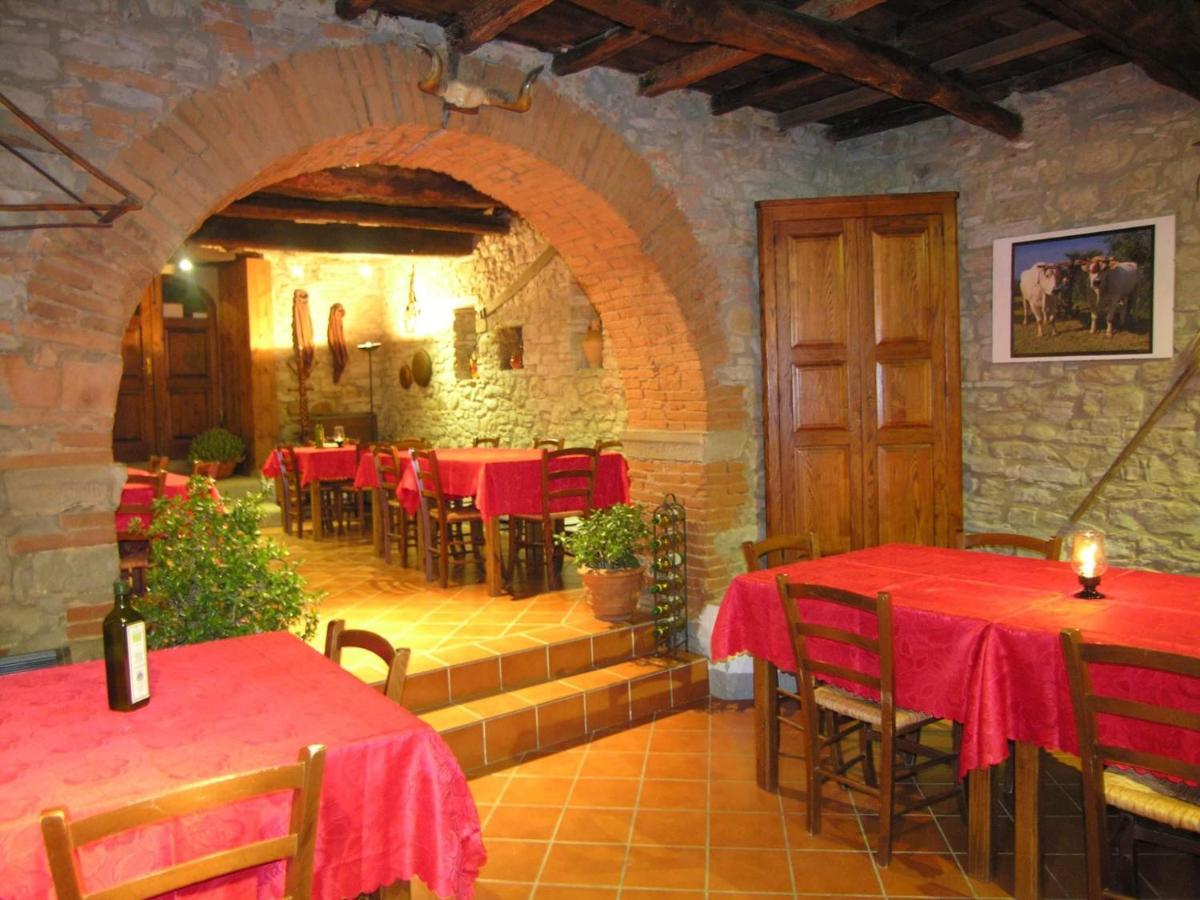 Agriturismo Botro Pulicciano エクステリア 写真